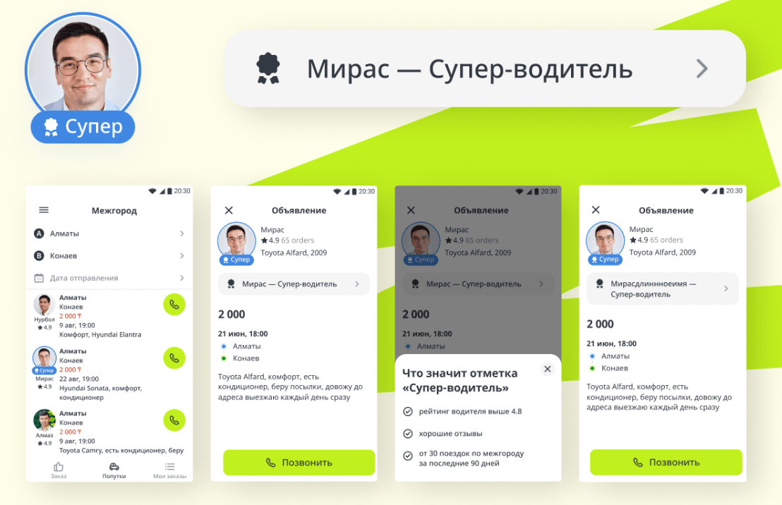 inDrive пайдаланушылары қалааралық сапардың үздік жүргізушілерін таңдай алады